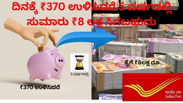 Post Office RD 2026: ದಿನಕ್ಕೆ ₹370 ಉಳಿಸಿದರೆ 5 ವರ್ಷದಲ್ಲಿ ₹8 ಲಕ್ಷ – ಸುರಕ್ಷಿತ ಸೇವಿಂಗ್ ಯೋಜನೆ